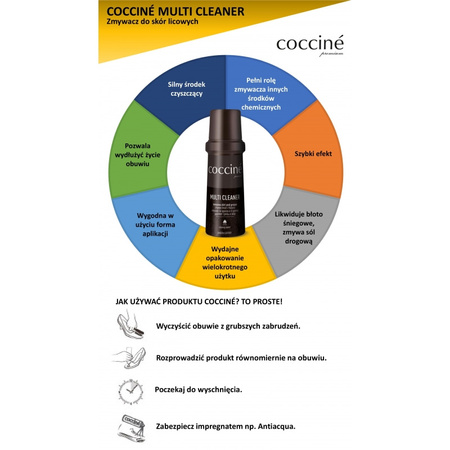 Coccine Professional Multi Cleaner Deep for Smooth Leather 55-48-75C
